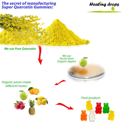HEALING DROPS Quercetin mit Bromelain Gummibärchen – Vitamin C + Zink + Vitamin D3 – Quercetin 500 mg Gummis für Kinder und Erwachsene (50 Stück)