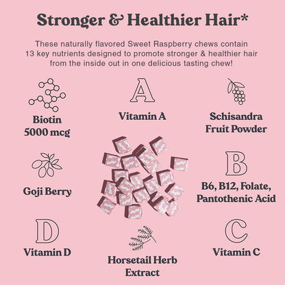 Chewsy - Beautiful Hair - Unterstützung für stärkeres, gesundes Haar - mit Biotin, Schachtelhalmextrakt, Goji-Beere & Vitaminen - Himbeer-Geschmack, 30-Tage-Vorrat