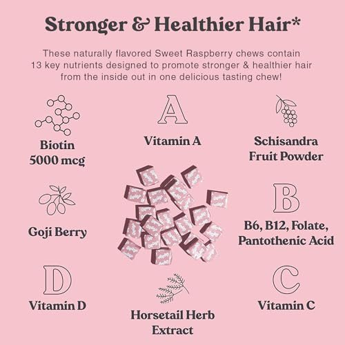 Chewsy - Beautiful Hair - Unterstützung für stärkeres, gesundes Haar - mit Biotin, Schachtelhalmextrakt, Goji-Beere & Vitaminen - Himbeer-Geschmack, 30-Tage-Vorrat