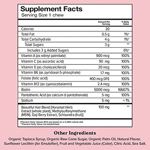 Chewsy - Beautiful Hair - Unterstützung für stärkeres, gesundes Haar - mit Biotin, Schachtelhalmextrakt, Goji-Beere & Vitaminen - Himbeer-Geschmack, 30-Tage-Vorrat