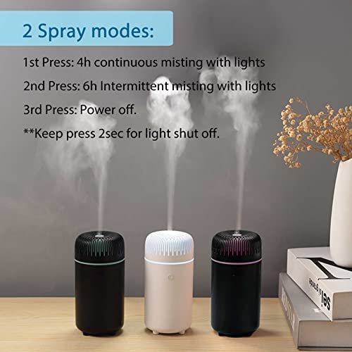 USB Auto-Diffuser für Aromatherapie – Kaltnebel Mini Diffuser für Auto, Zuhause und Büro (Schwarz)