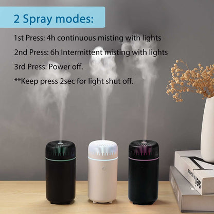 USB Auto-Diffuser für Aromatherapie – Kaltnebel Mini Diffuser für Auto, Zuhause und Büro (Schwarz)