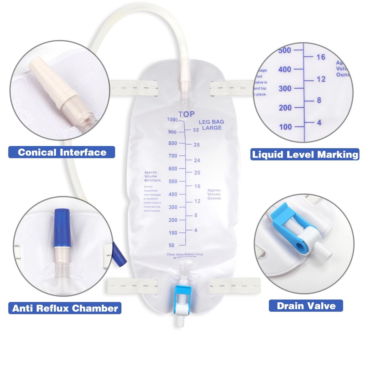3er-Pack Katheterbeutel, Premium Easy-Tap Beinbeutel Urinbeutel, 32 Unzen mit 3 x 18" Schlauch, Rückflussventil, mit Stoffbändern zur Befestigung am Fuß, verbesserter Flip-Drain für einfache Entleerung