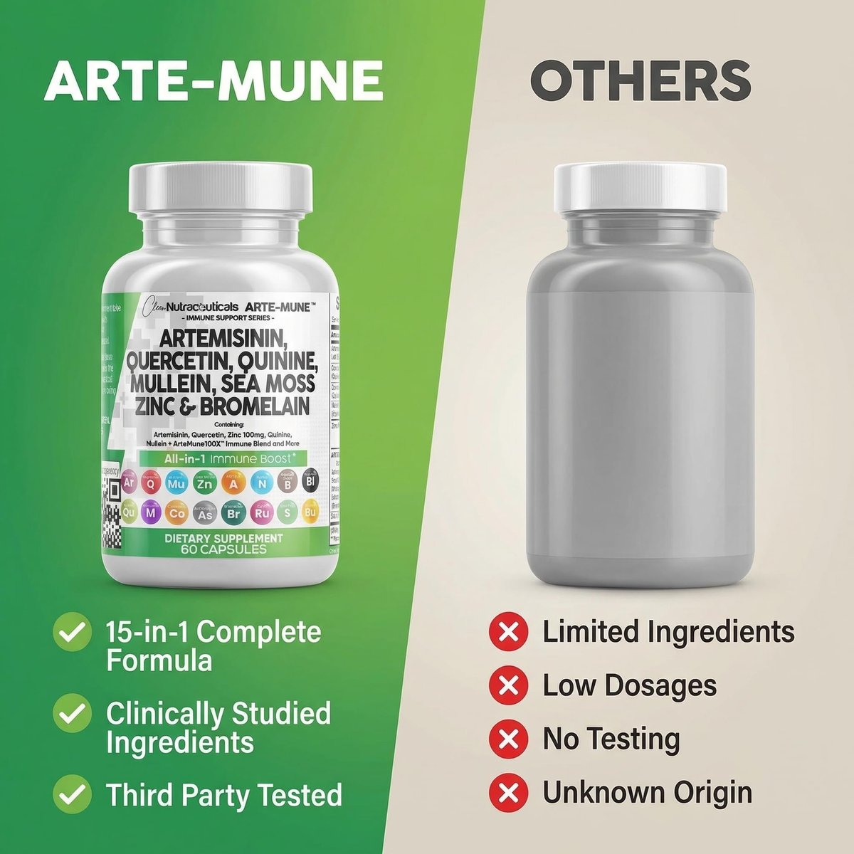 Clean Nutraceuticals Artemisinin Quercetin Zink Mullein Chinin Nahrungsergänzung mit Seemoos Bromelain Ashwagandha Wurzel Brennnesselblatt Blasentang Klettenwurzel Monolaurin Kolostrum Rutin