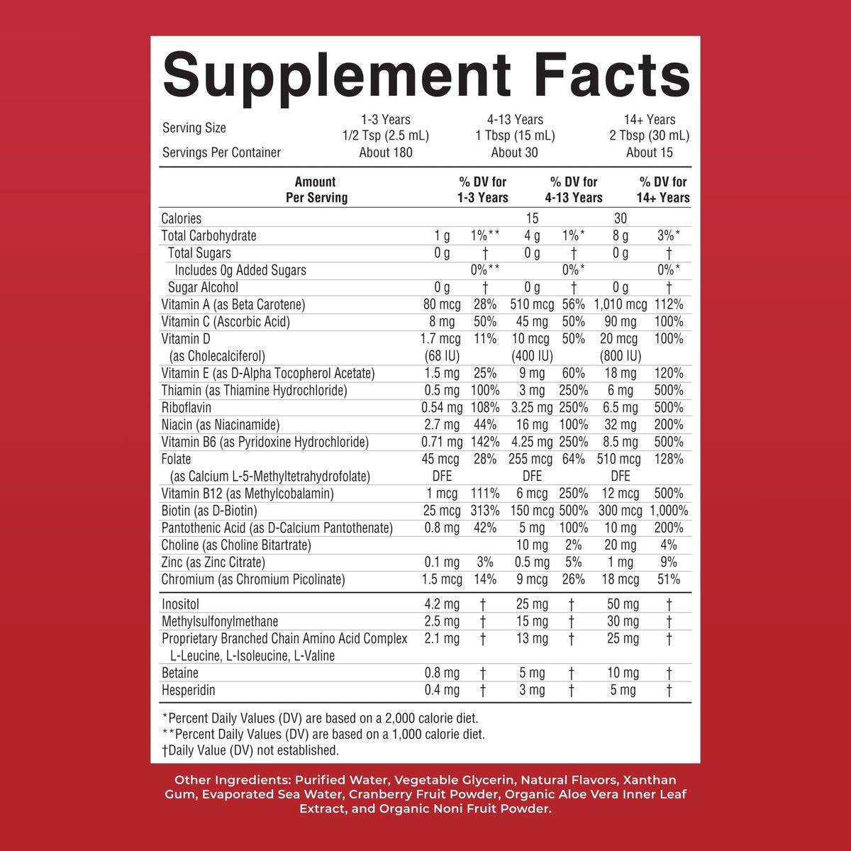 MARYRUTH'S Flüssiges Multivitamin für Frauen, Männer & Kinder | Vitamin A C D E B6 B12 Biotin Zink | Immunsystem | Energiestoffwechsel | 15+ Nährstoffe | Vegan | Ohne Gentechnik | Glutenfrei | Zuckerfrei | 15 Portionen