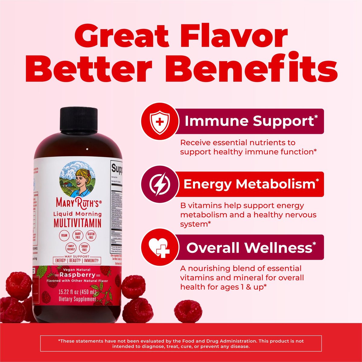 MARYRUTH'S Flüssiges Multivitamin für Frauen, Männer & Kinder | Vitamin A C D E B6 B12 Biotin Zink | Immunsystem | Energiestoffwechsel | 15+ Nährstoffe | Vegan | Ohne Gentechnik | Glutenfrei | Zuckerfrei | 15 Portionen