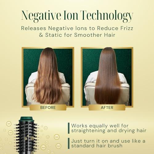 Asani Heißluftbürste - Multifunktionaler Föhnbürste mit austauschbaren Aufsätzen, beheizte Rundbürste zum Locken oder Glätten, Volumen- und Styling-Tool für alle Haartypen