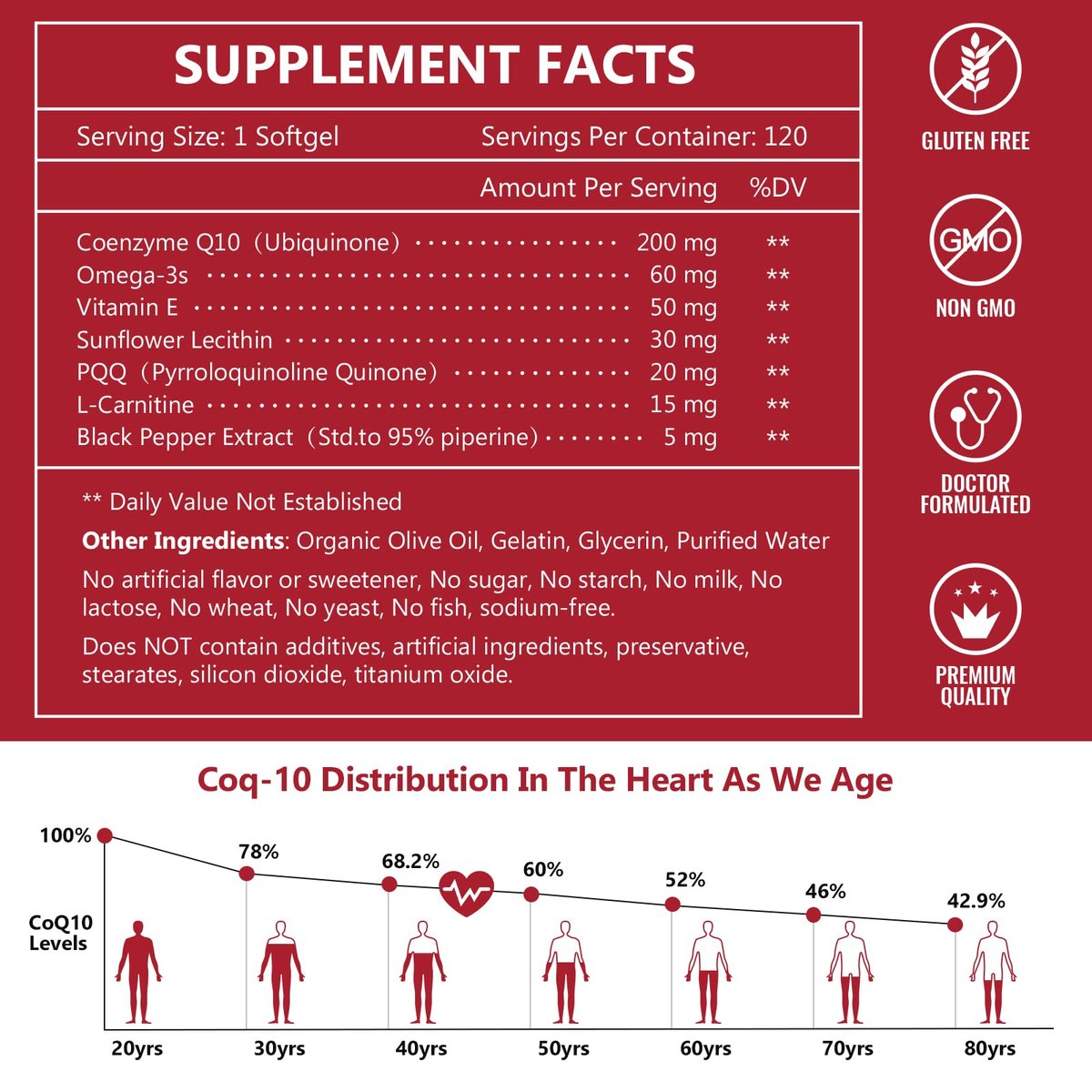 NATURE TARGET CoQ10 200 mg mit PQQ, L-Carnitin & Omega-3 – Hochdosiertes Coenzym Q10 mit BioPerin – Unterstützt Herz, Immunsystem & Zellenergie – 120 Kapseln