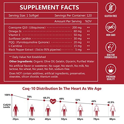 NATURE TARGET CoQ10 200 mg mit PQQ, L-Carnitin & Omega-3 – Hochdosiertes Coenzym Q10 mit BioPerin – Unterstützt Herz, Immunsystem & Zellenergie – 120 Kapseln
