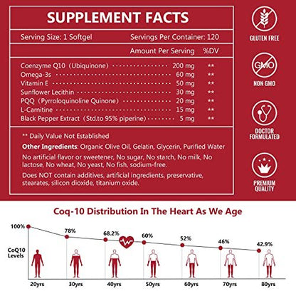 NATURE TARGET CoQ10 200 mg mit PQQ, L-Carnitin & Omega-3 – Hochdosiertes Coenzym Q10 mit BioPerin – Unterstützt Herz, Immunsystem & Zellenergie – 120 Kapseln