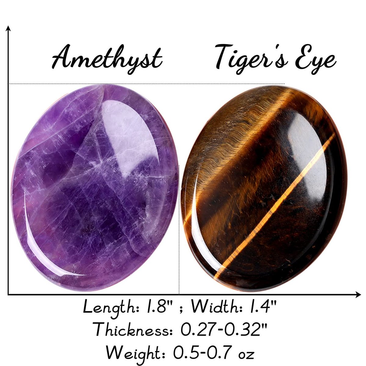 2er-Pack Sorgenstein gegen Angst – Tigerauge & Amethyst Heilsteine für Handfläche, Taschenkiesel, Meditation, oval