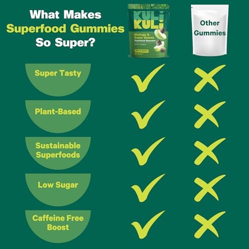 Kuli Kuli Super Energy Gummies – Moringa-Energie-Gummis, koffeinfrei, 60 Stück, Non-GMO, glutenfrei