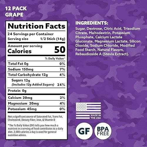 HOIST Electrolyte Drink Mix Pulversticks – Schnelle Rehydrierung, Militärische Hydratationsformel – Traube (12 Einzelportionen)