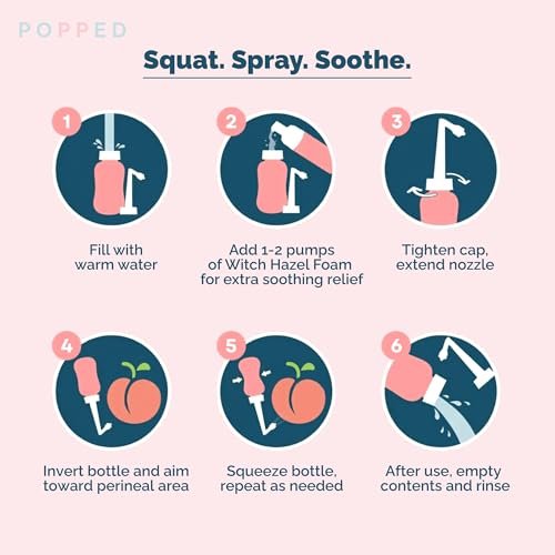 Popped Upside Down Peri Flasche für die Wochenbettpflege | FSA HSA geeignet | Perineale Waschflasche für Dammschnitt, Hämorrhoiden & Dammriss Heilung | Tragbares Bidet | Pink, 295 ml