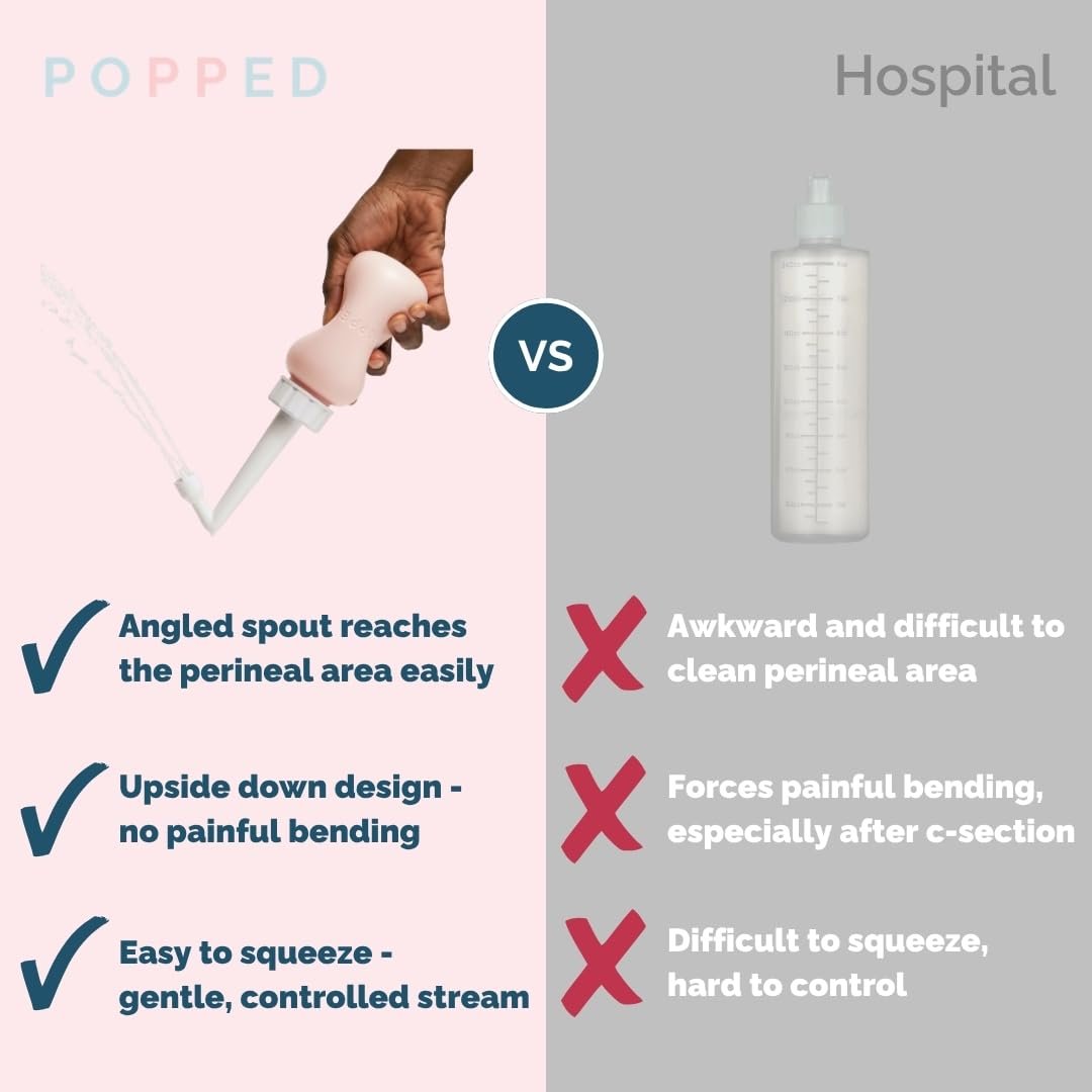 Popped Upside Down Peri Flasche für die Wochenbettpflege | FSA HSA geeignet | Perineale Waschflasche für Dammschnitt, Hämorrhoiden & Dammriss Heilung | Tragbares Bidet | Pink, 295 ml
