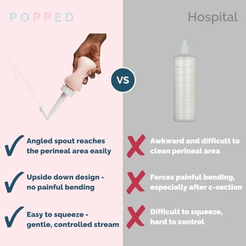 Popped Upside Down Peri Flasche für die Wochenbettpflege | FSA HSA geeignet | Perineale Waschflasche für Dammschnitt, Hämorrhoiden & Dammriss Heilung | Tragbares Bidet | Pink, 295 ml