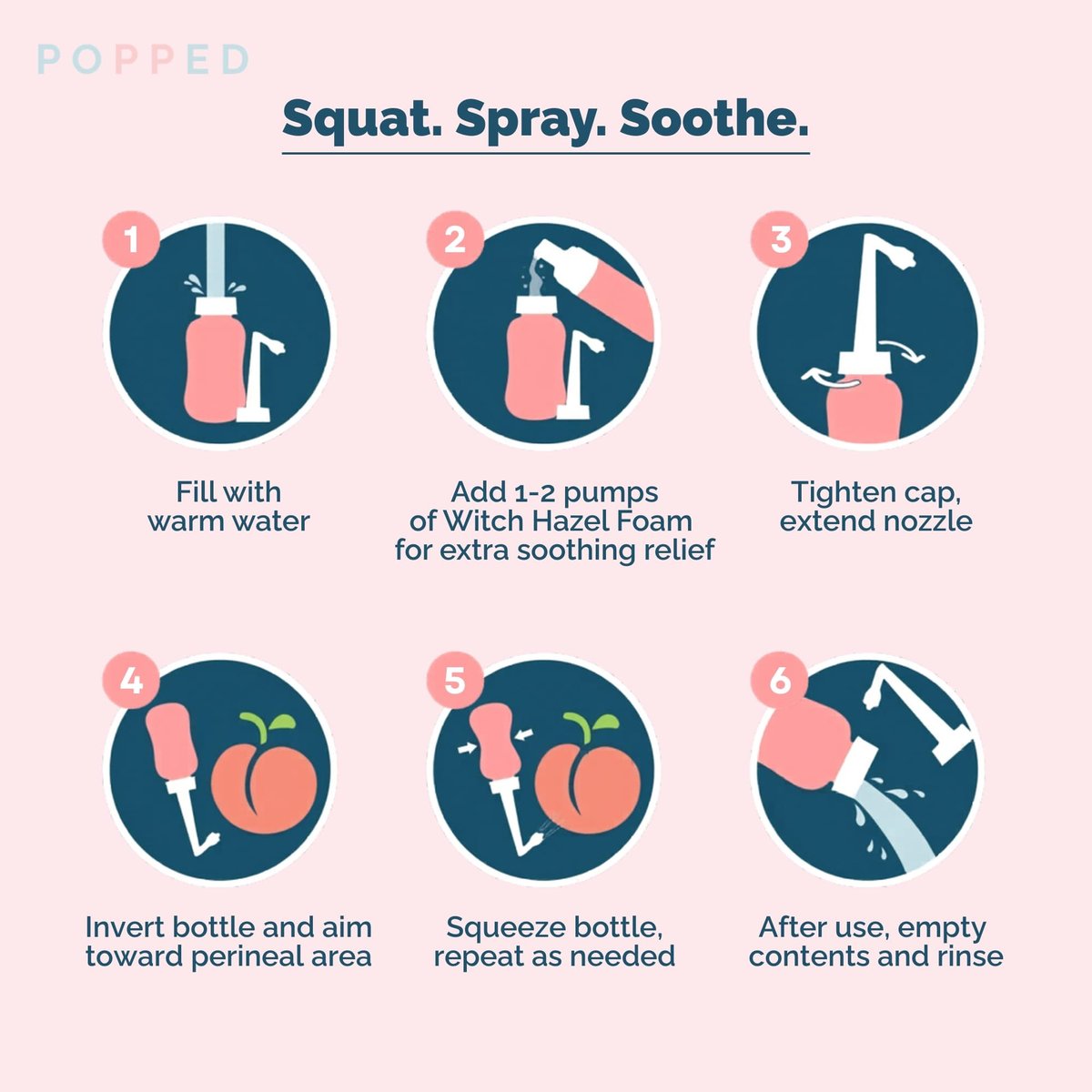 Popped Upside Down Peri Flasche für die Wochenbettpflege | FSA HSA geeignet | Perineale Waschflasche für Dammschnitt, Hämorrhoiden & Dammriss Heilung | Tragbares Bidet | Pink, 295 ml