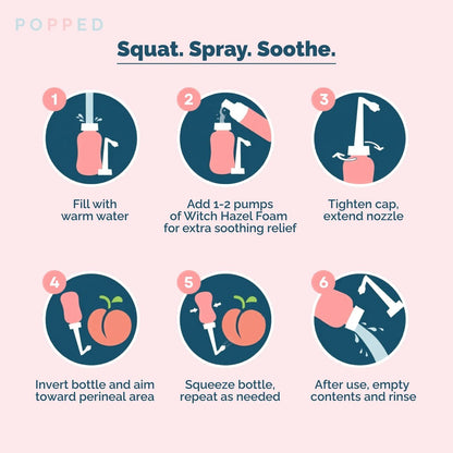Popped Upside Down Peri Flasche für die Wochenbettpflege | FSA HSA geeignet | Perineale Waschflasche für Dammschnitt, Hämorrhoiden & Dammriss Heilung | Tragbares Bidet | Pink, 295 ml