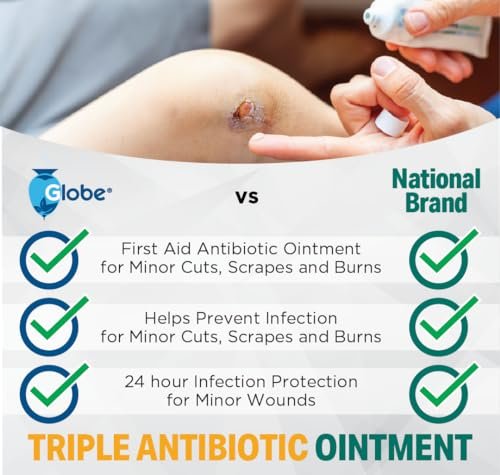 Globe Triple Antibiotika Salbe (3er Pack, 1 oz) – Wundsalbe zur Vorbeugung von Infektionen bei kleinen Schnitten, Kratzern und Schürfwunden