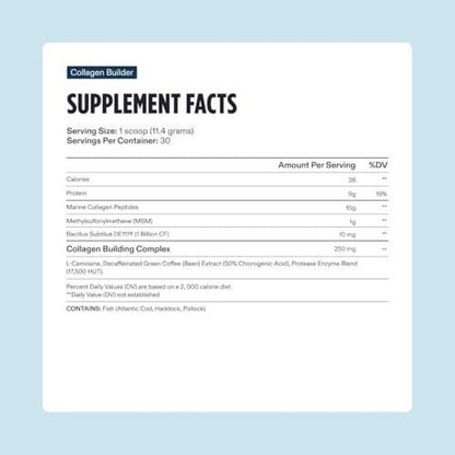 Nutrafol Männer Haarausfall Ergänzung und Kollagenpeptide Pulver – Ärztlich formuliert für sichtbar dichteres, stärkeres Haar – Dermatologen empfohlen – 1 Monatsvorrat, 340 g Flasche
