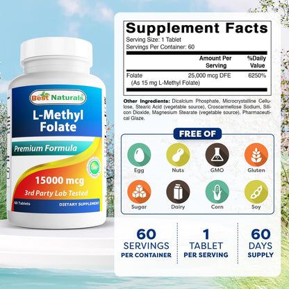 Best Naturals Methyl Folat 15000 mcg (15 mg) – 60 Tabletten – Hoch bioverfügbares Folsäurepräparat für Zellbildung, Gehirn, Gedächtnis und Herz-Kreislauf-Gesundheit