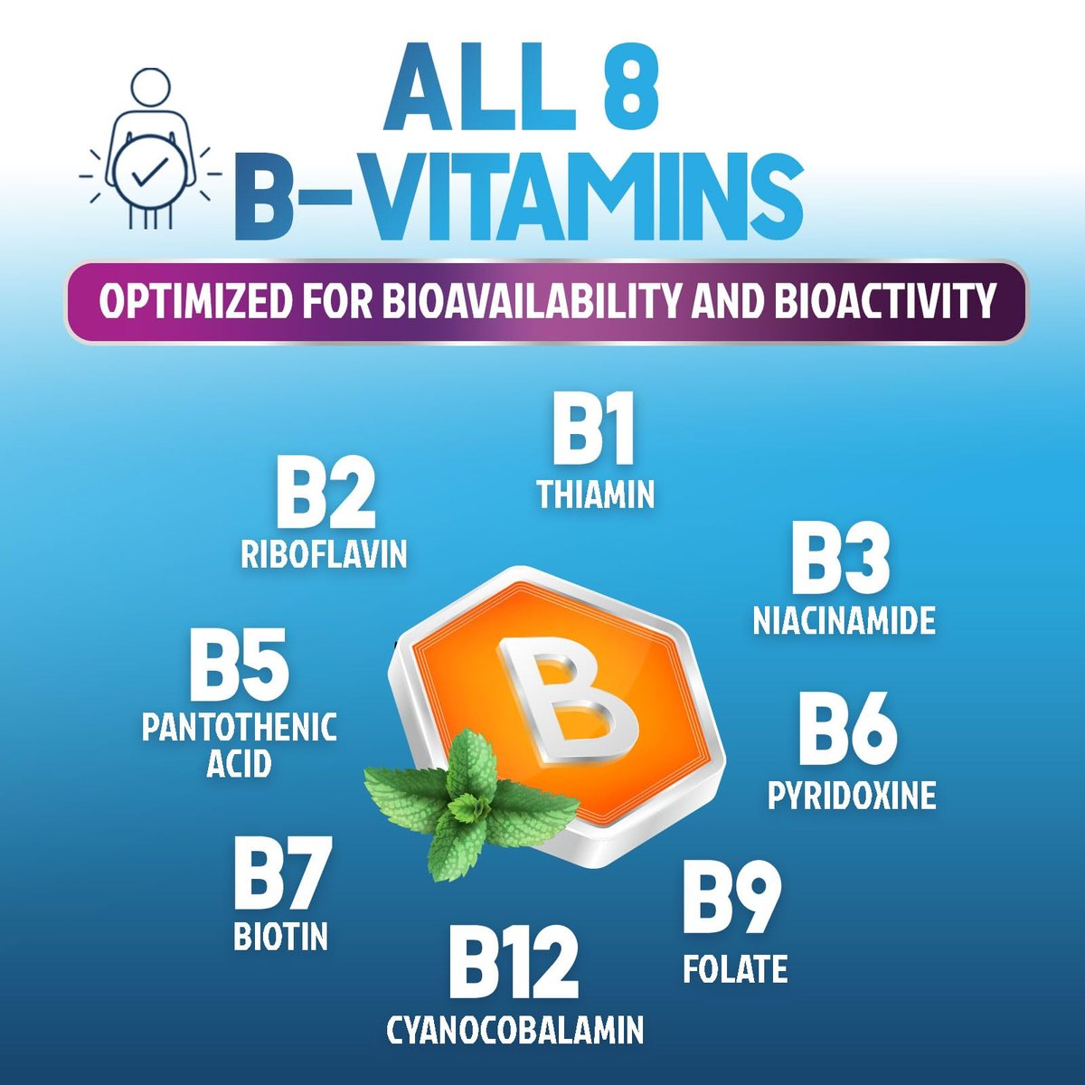 B-Komplex Vitamine Kapseln - Super Complete B-100 Komplex mit Vitamin B12, B6, C, Biotin, Folat & Folsäure für Immun- & Energieunterstützung - Nahrungsergänzung für Herz, Gehirn & Nerven - 120 Kapseln