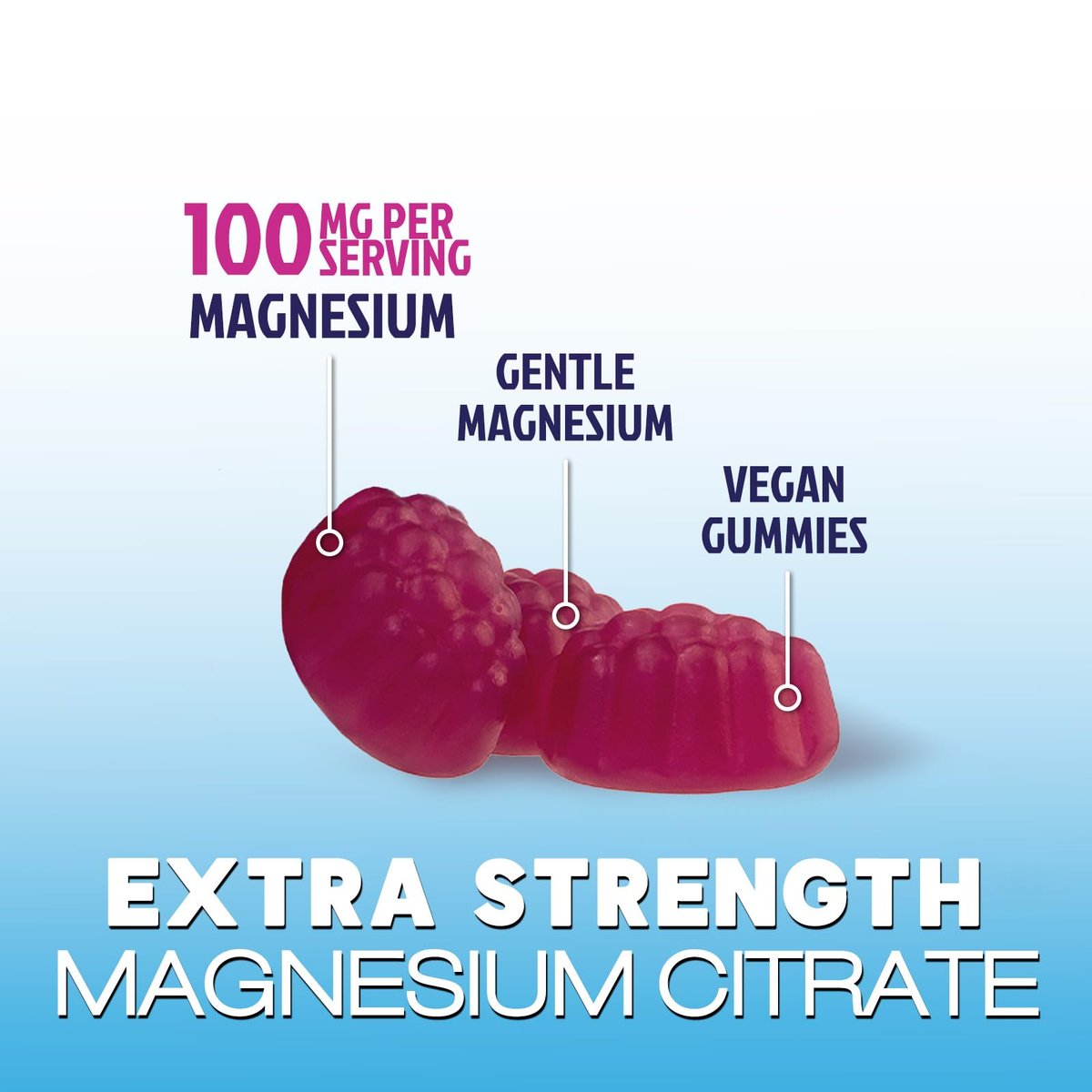 Magnesiumcitrat Gummibärchen – Hochdosierte Magnesium Gummies für Erwachsene & Kinder – Verbesserte Bioverfügbarkeit – Vegane Formel – Leckerer Himbeergeschmack – 60 Gummies