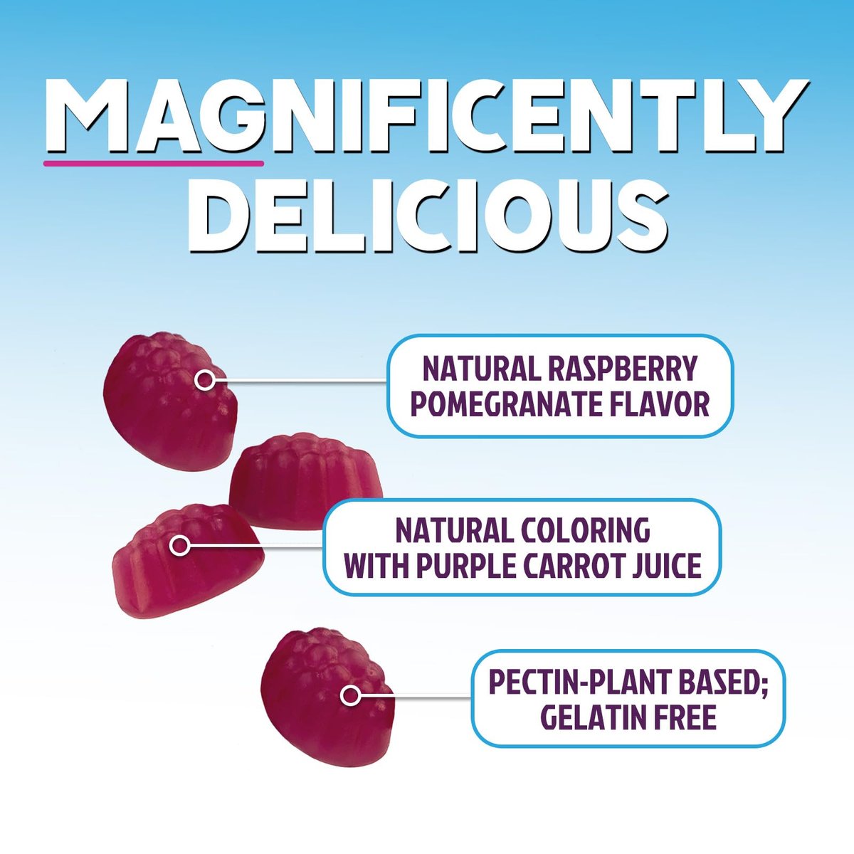 Magnesiumcitrat Gummibärchen – Hochdosierte Magnesium Gummies für Erwachsene & Kinder – Verbesserte Bioverfügbarkeit – Vegane Formel – Leckerer Himbeergeschmack – 60 Gummies
