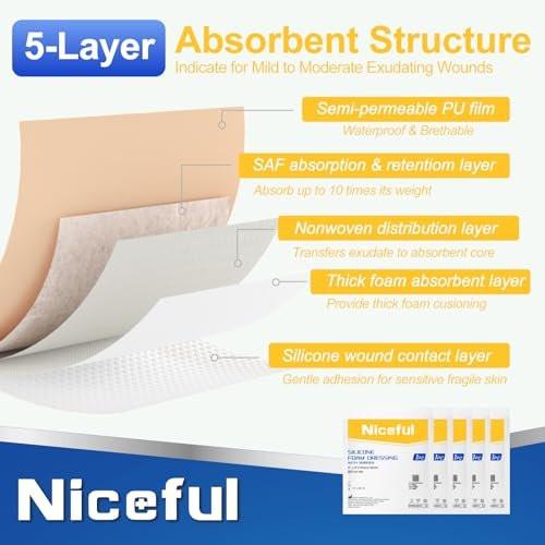 Niceful Silikon-Schaumstoff-Wundverband 10x10 cm, wasserdichte Silikonpflaster mit Kleberand, hohe Saugfähigkeit für Druckgeschwüre, Wundversorgung (Pad 6,35x6,35 cm), 5 Stück, FSA HSA geeignet