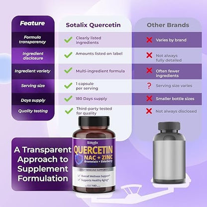 SOTALIX Supplement Premium Quercetin 98% Hochrein mit Bromelain, Zink, Vitamin D3 2000 IE, Holunderbeere – Herz-Kreislauf- und Atemwegsunterstützung für Erwachsene und Kinder – 180-Tage-Vorrat