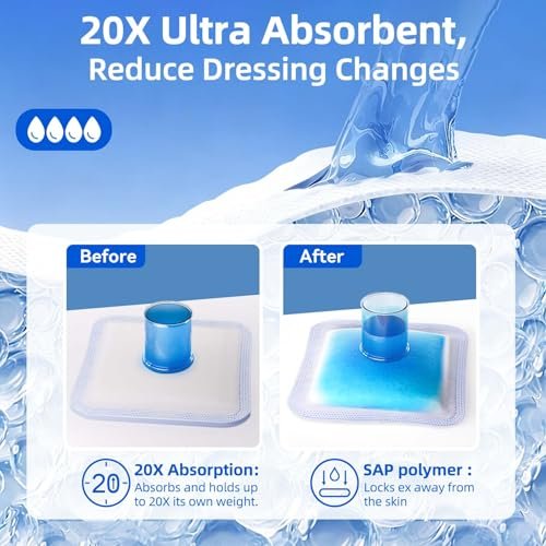 Niceful Superabsorbierende Wundauflage 5" x 5" (10 Stück) – Sterile, nicht haftende Mullkompressen für die Wundversorgung, stark exsudierende Wunden, Druckgeschwüre, Dekubitus, diabetische Fußgeschwüre
