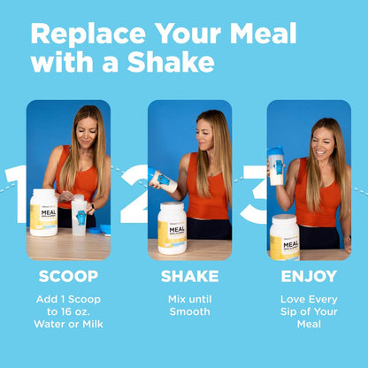 TransformHQ Mahlzeitenersatz-Shake Pulver 7 Portionen (Blaubeer-Käsekuchen) - Glutenfrei, Nicht-GVO