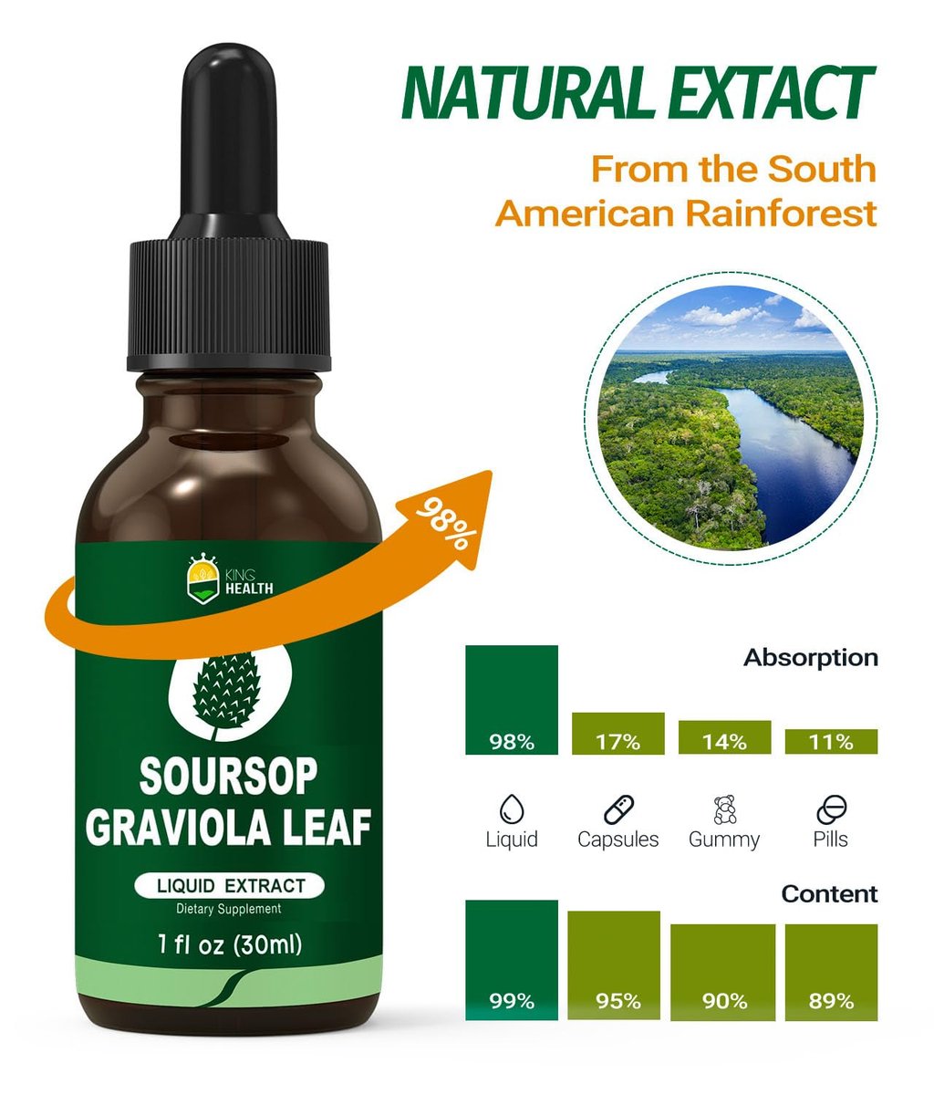 Bio Soursop Graviola Blattextrakt Tropfen | Soursop Bitters flüssig | GMP-zertifiziert | Vegan, Non-GMO, Glutenfrei | Immununterstützung | 30 ml