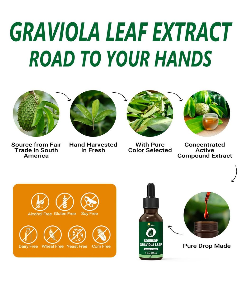 Bio Soursop Graviola Blattextrakt Tropfen | Soursop Bitters flüssig | GMP-zertifiziert | Vegan, Non-GMO, Glutenfrei | Immununterstützung | 30 ml