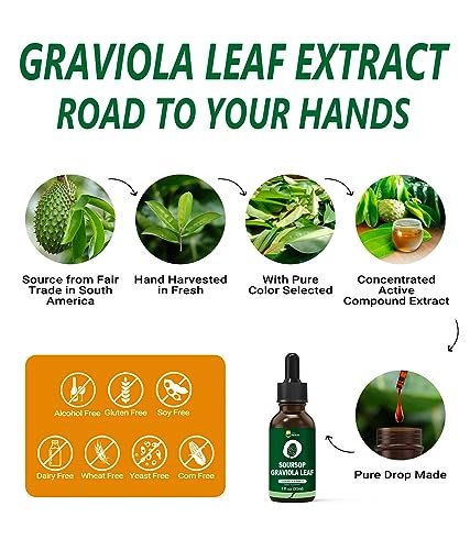 Bio Soursop Graviola Blattextrakt Tropfen | Soursop Bitters flüssig | GMP-zertifiziert | Vegan, Non-GMO, Glutenfrei | Immununterstützung | 30 ml