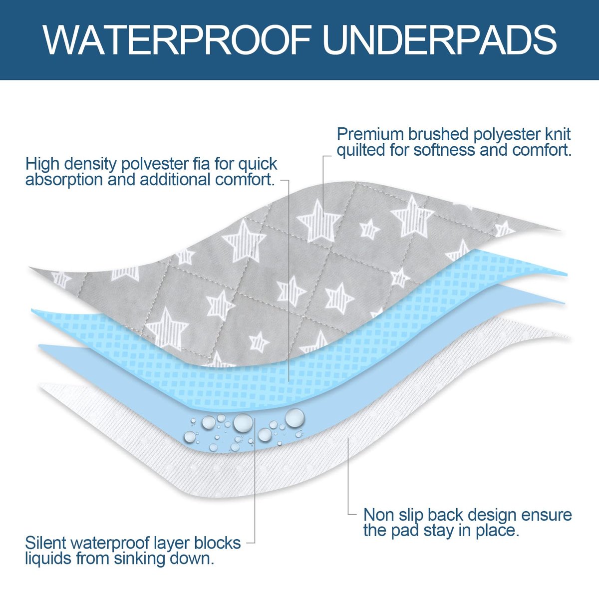 Wasserdichte Bettschutzauflagen waschbar 34" x 36" (2er-Pack), saugfähige Inkontinenzunterlagen, waschbare Pipi-Unterlagen für Hunde, wasserdichter Matratzenschutz für Senioren, bettnässende Kinder, Krankenhäuser, Haustiere