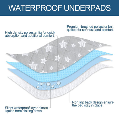 Wasserdichte Bettschutzauflagen waschbar 34" x 36" (2er-Pack), saugfähige Inkontinenzunterlagen, waschbare Pipi-Unterlagen für Hunde, wasserdichter Matratzenschutz für Senioren, bettnässende Kinder, Krankenhäuser, Haustiere
