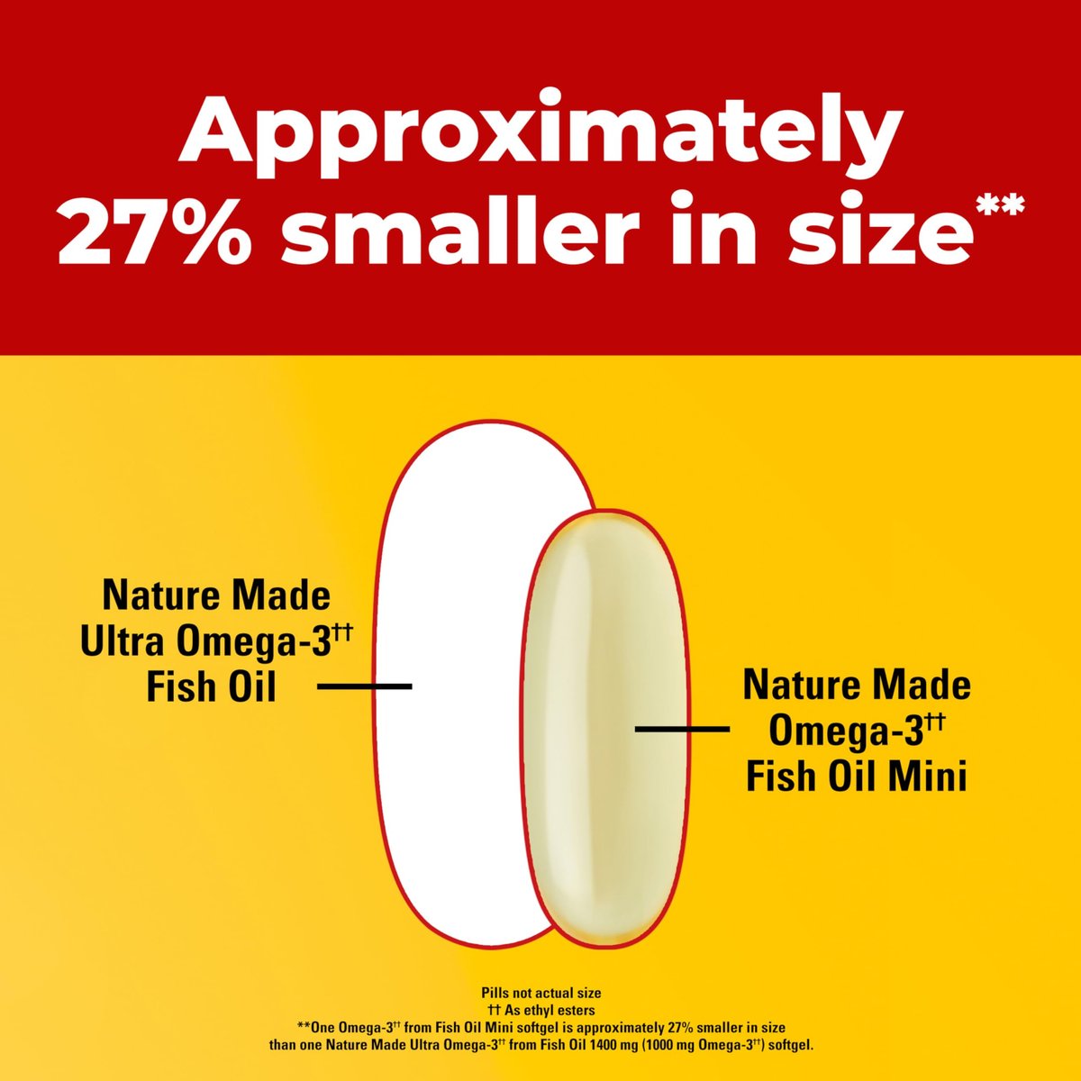 Nature Made Extra Strength Burp Less Fischöl Omega 3 Kapseln 1400 mg Minis, Omega 3 Fischöl als Ethylester für Herz, Gehirn & Augen, 60 Softgels, 30 Tage Vorrat
