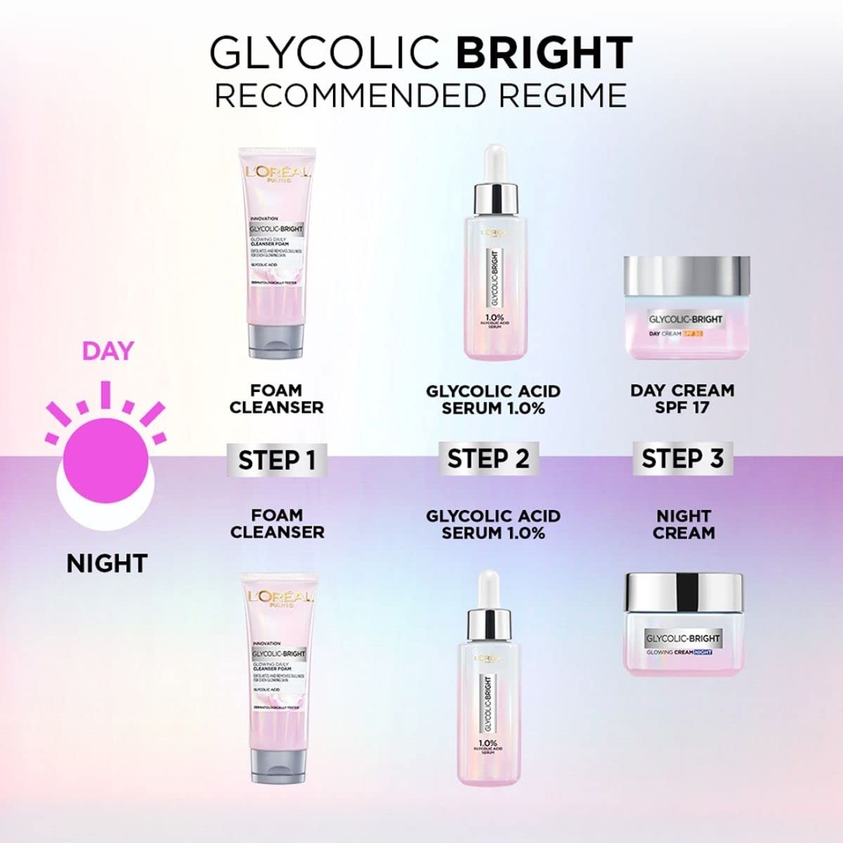 L'Oréal Paris Glycolic Bright Täglicher Reinigungsschaum für das Gesicht, 100 ml | Gesichtswasser mit Glykolsäure für stumpfe Haut | Täglicher, strahlender Gesichtsreiniger