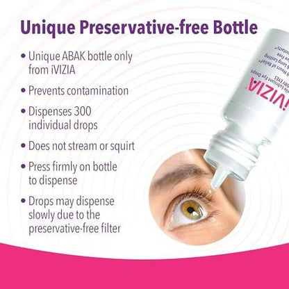 iVIZIA Sterile Lubricant Eye Drops für trockene Augen, konservierungsmittelfrei, feuchtigkeitsspendend, Linderung bei trockenen Augen, kontaktlinsenfreundlich, 0,16 fl oz Flasche