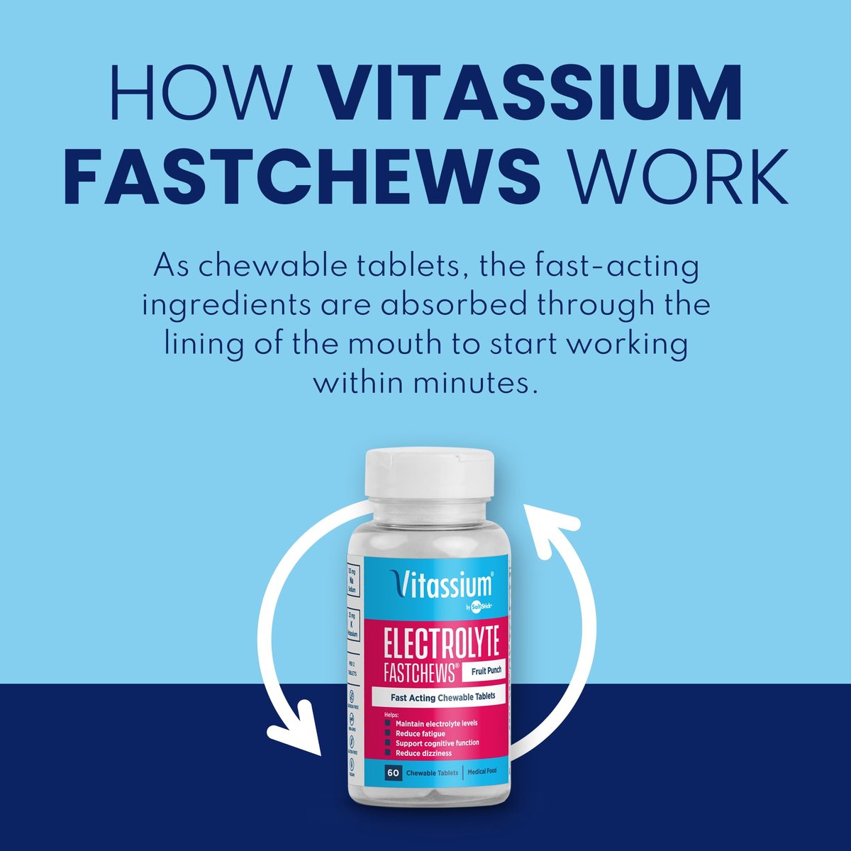Vitassium FastChews – Kaubare Elektrolyttabletten für POTS-Management und natriumreiche Ernährung, Grape Geschmack, 60 Stück