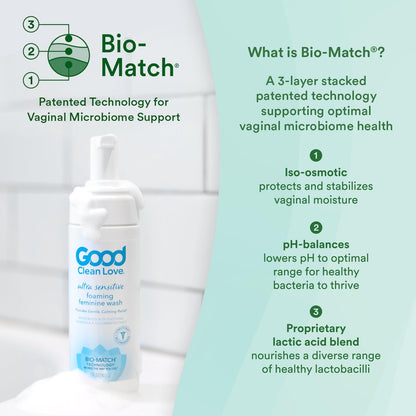 Good Clean Love Ultra Sensitive Schaum-Intimwaschmittel pH-ausgeglichen, sanfte Reinigung für Frauen mit natürlichen Inhaltsstoffen, wasserbasiert, 148 ml