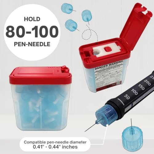 FINEPRO 0,2L Behälter zur Entsorgung von Pen-Nadeln für Diabetespflege (Rot+Durchsichtig, 1 Stück)
