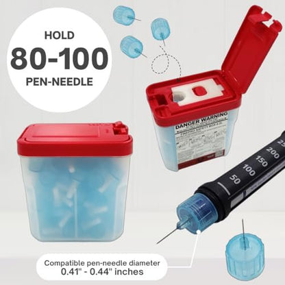 FINEPRO 0,2L Behälter zur Entsorgung von Pen-Nadeln für Diabetespflege (Rot+Durchsichtig, 1 Stück)