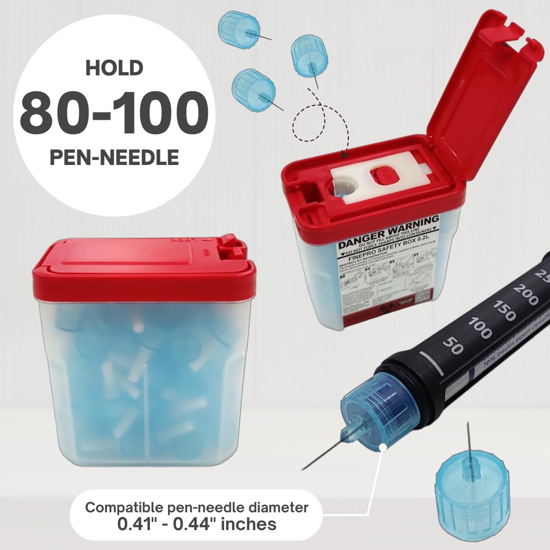 FINEPRO 0,2L Behälter zur Entsorgung von Pen-Nadeln für Diabetespflege (Rot+Durchsichtig, 1 Stück)