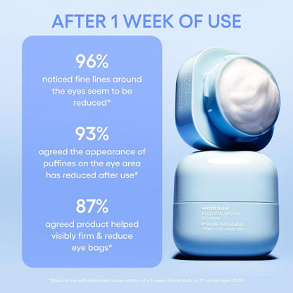 LANEIGE Water Bank Blue Hyaluronic Eye Cream – Feuchtigkeitsspendende Augenpflege mit Niacinamid & Koffein für strahlende, genährte & beruhigte Augenpartie