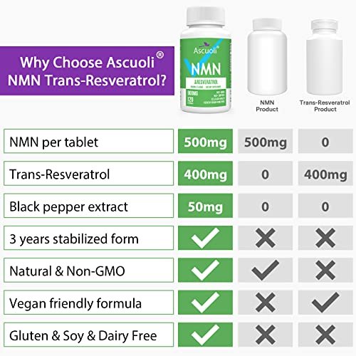 Sublinguales NMN 500 mg + Trans-Resveratrol 400 mg, 3-in-1 Advanced Formula 99% Reines NMN Resveratrol Präparat zur Steigerung von NAD*, Zellen, Immunsystem, Energie & Muskeln, Anti-Aging, 120 Lutschtabletten (120-Tage-Vorrat)