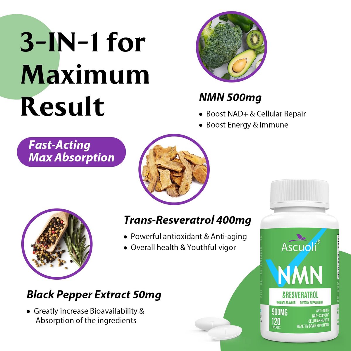 Sublinguales NMN 500 mg + Trans-Resveratrol 400 mg, 3-in-1 Advanced Formula 99% Reines NMN Resveratrol Präparat zur Steigerung von NAD*, Zellen, Immunsystem, Energie & Muskeln, Anti-Aging, 120 Lutschtabletten (120-Tage-Vorrat)