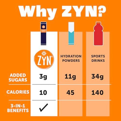 ZYN Electrolyte Drink Mix Hydration Packets – Hydratationspulver mit Kurkuma, Curcumin, Vitamin C, D und Zink – Wellness-Variation, 8er-Pack