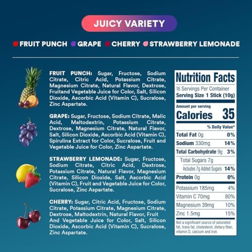 DripDrop Hydration Packets – Saftiger Sortenvielfalt – Elektrolyt-Pulver-Mix für Einzelportionen – Traube, Fruchtpunsch, Erdbeer-Limonade, Kirsche – Nicht-GMO, Glutenfrei, Vegan – 16 Sticks
